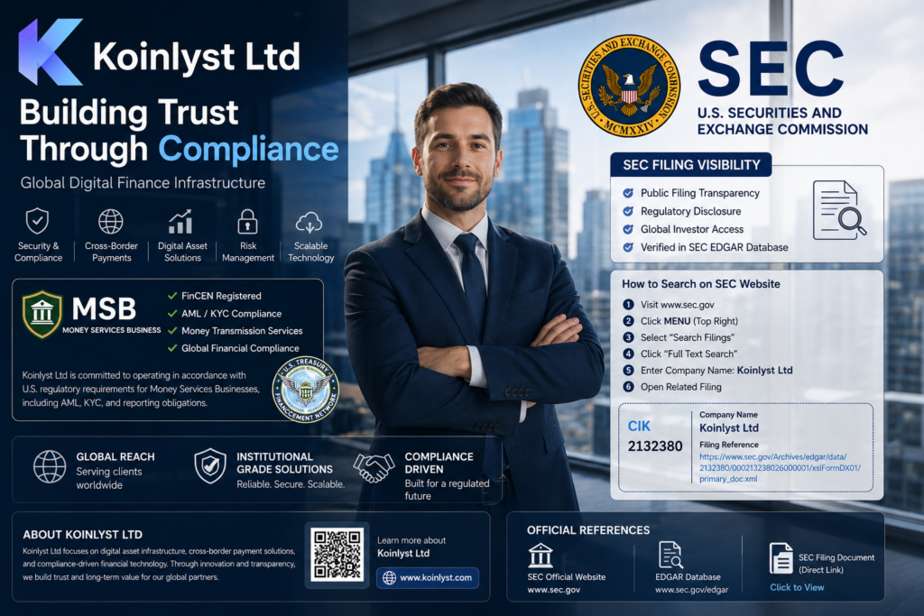 Koinlyst Ltd corporate compliance poster featuring a professional business executive in a modern financial office environment, highlighting SEC filing visibility, MSB compliance, CIK 2132380, digital asset infrastructure, global financial technology services, AML/KYC standards, and SEC EDGAR database references.